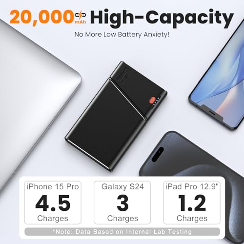 Aaoyun Portable Charger Power Bank, 20000mAh 22.5W PD Fast Charging Powerbank with Built-in USB C Cable, External Phone Battery Pack for iPhone 17/16/15 Samsung S24 Android etc - color: Black-20000mah