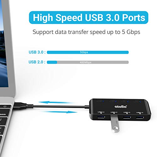 USB 3.0 Hub 4-Port with Individual Switches, Ultra-Slim High-Speed Data Expander, 5Gbps USB Splitter for Laptop, PC, Keyboard, Mouse, Flash Drive – LED Indicators, Plug & Play - size: 0.5 FT