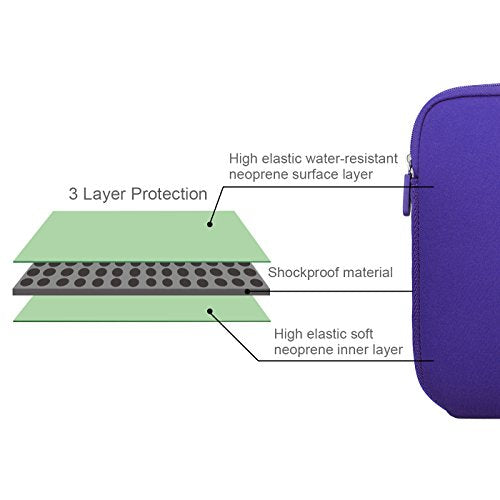 Arvok 11 11.6 12 Inch Laptop Sleeve Case for MacBook Air 12, Water-Resistant Neoprene Notebook Computer Tablet Sleeve, Carrying Bag Cover for Chromebook/HP/Dell/Lenovo/Asus/Acer, Purple - color: Purple, size: 11.6 inch