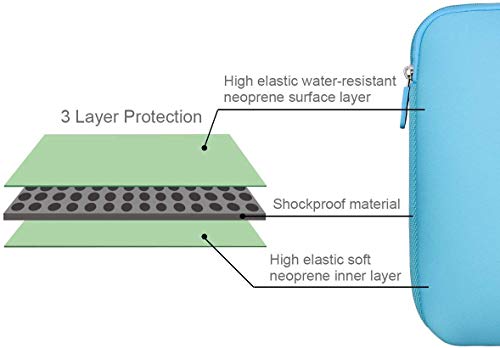 Arvok 11 11.6 12 Inch Laptop Sleeve Case for MacBook Air 12, Water-Resistant Neoprene Notebook Computer Tablet Sleeve, Carrying Bag Cover for Chromebook/HP/Dell/Lenovo/Asus/Acer, Baby Blue - color: Baby Blue, size: 11.6 inch