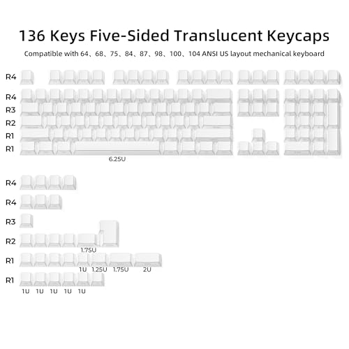 XVX White Shine Through Keycaps, PBT Keyboard Keycaps Cherry Profile, Custom Side Printed Keycap Sets Suitable for 60% 65% 75% 80% 100% Mechanical Keyboard - color: White Prism