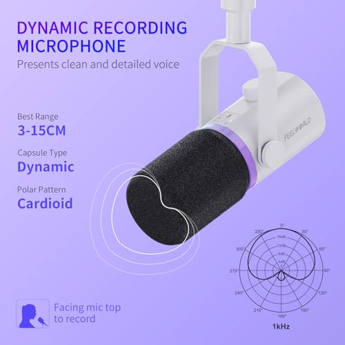 FEELWORLD PM1 XLR USB Dynamic Microphone with Boom Arm Gifts for Podcast Recording PC Computer Gaming Live Streaming Vocal Voice-Over, Studio Metal Mic, RGB Light, Mute Button, Headphones Jack (White) - color: White
