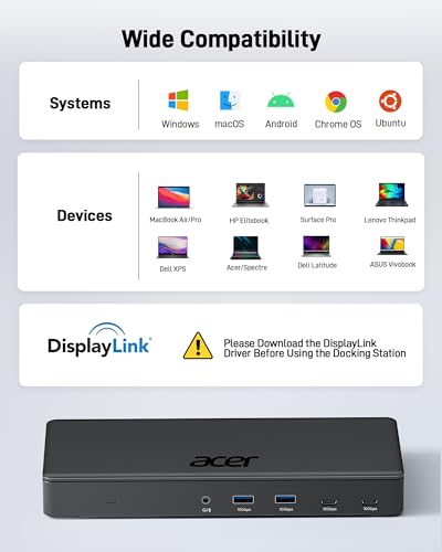 Acer 15-in-1 Laptop Docking Station Support DisplayLink Triple Monitors, USB C Docking Station, 130W Power Adapter, 10Gbps Data Transfer, 1Gbps Ethernet for MacBook Pro/Air, Acer Laptops, PC and More