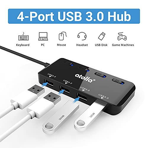 USB Hub, 4-Port USB 3.0 Hub Splitter with 2 ft Extended Cable, Ultra Slim Data USB Extender with Individual Power Switches and LED - size: 2 FT