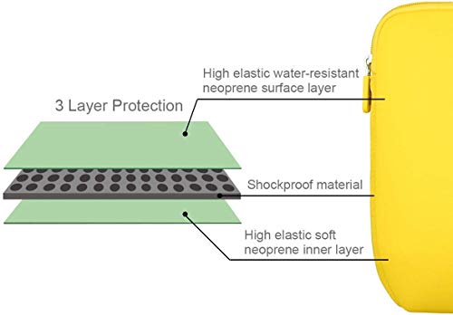 Arvok 11 11.6 12 Inch Laptop Sleeve Case for MacBook Air 12, Water-Resistant Neoprene Notebook Computer Tablet Sleeve, Carrying Bag Cover for Chromebook/HP/Dell/Lenovo/Asus/Acer, Yellow - color: Yellow, size: 11.6 inch