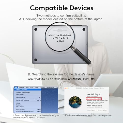 Magnetic Privacy Screen for MacBook Air 13.6 inch (2022-2026, M2, M3, M4, M5), Model A2681, A3113, A3240, Removable Screen Protector, Blue Light Blocking, Anti Glare Protector and Privacy Filter Shield - size: 13.6 inch