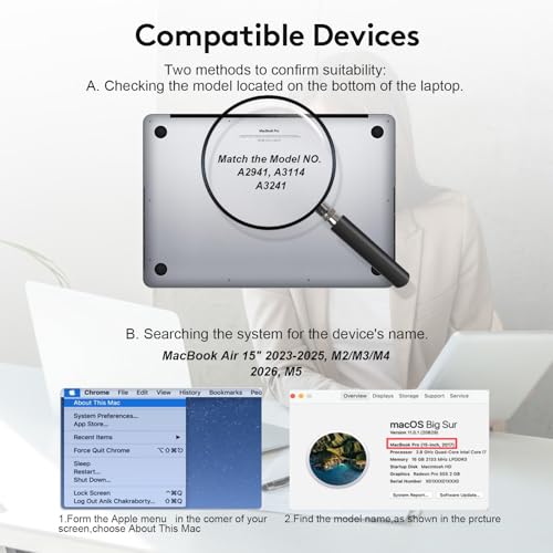 Magnetic Privacy Screen for MacBook Air 15 inch (2023-2026, M2, M3, M4, M5), Detachable Screen Protector, Blue Light Blocking, Anti Glare Protector and Privacy Filter Shield - size: 15.3 inch