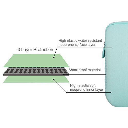 Arvok 13 13.3 14 Inch Laptop Sleeve Case for MacBook Pro/MacBook Air 13-14 inch, Water-Resistant Notebook Chromebook Computer Pouch, Carrying Bag Cover for HP/Dell/Lenovo/Asus/Acer, Light Green - color: Light Green, size: 13.3 inch