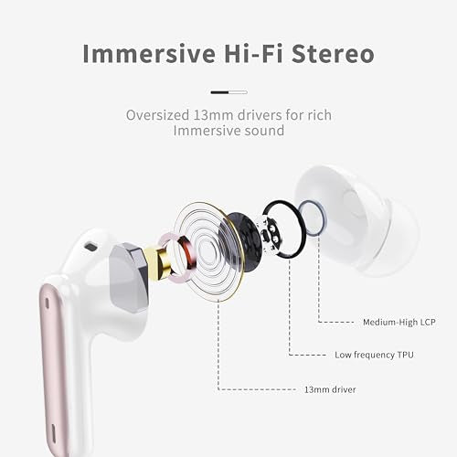 Wireless Earbuds, Bluetooth 5.4 Headphones in Ear with 4 ENC Noise Cancelling Mic, New Wireless Earphones HiFi Stereo Deep Bass 40H Playtime, In-Ear Bluetooth Earbuds LED Display IP7, USB-C, Rose Gold - color: Pink