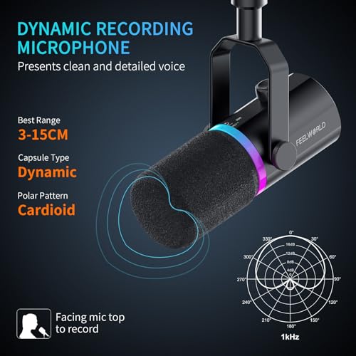 FEELWORLD PM1 XLR USB Dynamic Microphone with Boom Arm Stand Gifts for Podcast Recording PC Computer Gaming Live Streaming Vocal Voice-Over, Studio Metal Mic, RGB Light, Mute Button, Headphones Jack - color: Black