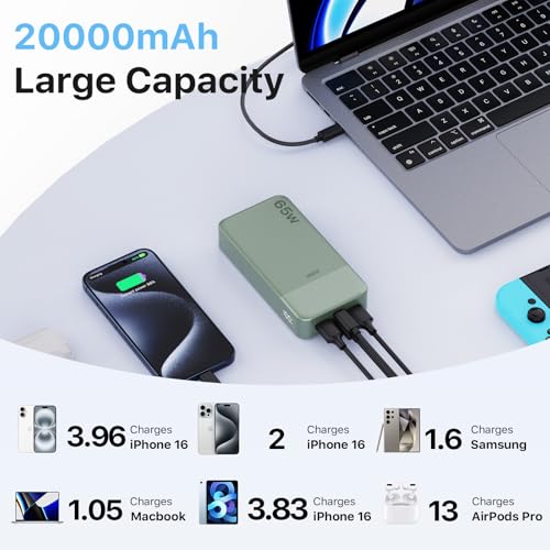JUOVI Portable Charger 65W Power Bank 20000mAh Compact USB C Laptop Power Bank Fast Charging Battery Pack for Laptop MacBook Dell XPS iPad Tablet Steam Deck iPhone 17/16/15/14 Series Samsung and More - color: Green