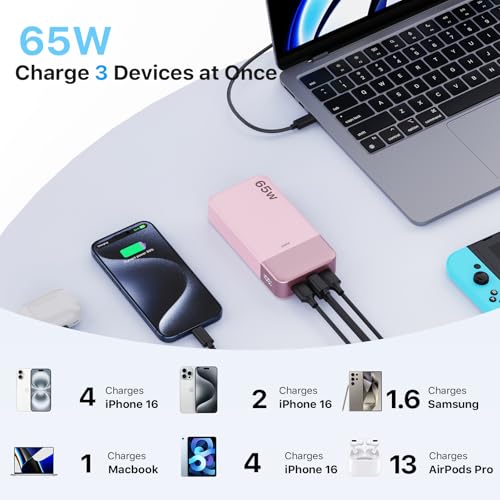 JUOVI Portable Charger 65W Power Bank 20000mAh Compact USB C Laptop Power Bank Fast Charging Battery Pack for Laptop MacBook Dell XPS iPad Tablet Steam Deck iPhone 17/16/15/14 Series Samsung and More - color: Pink