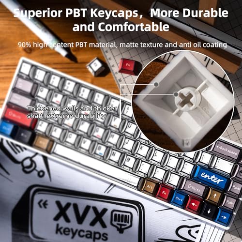 XVX Retro PBT Keycaps, Cherry Profile Keycap Set, Dye Sublimation Graffiti Keyboard Keycaps Suitable for 60% 65% 75% 80% 100% MX Switches Mechanical Keyboard - color: Retro Graffiti