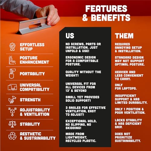 Steepy Portable Laptop Stand for Desk – Adjustable Height, & Portable Laptop Holder – Ergonomic Computer Stand for Cooling & Comfort – Slip-Proof, Sturdy Design – Universal Fit for 13-17 Inch Devices - color: Flamingo Pink, size: 2 Pack