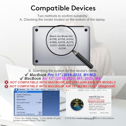 Magnetic Privacy Screen for MacBook Pro 13 inch (2016-2022, M1, M2) and MacBook Air 13 inch (2018-2021 M1, 2025 M4), Removable Screen Protector, Blue Light Blocking, Anti Glare Protector and Privacy Filter Shield - size: 13.3 inch