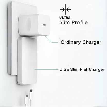 65W Flat Wall Chargers, Ultra Thin USB-A Dual Port Fast-Charging Compatible with All iPhone and Samsung Galaxy Phone Models, Folding Plug Power Adapter (USB-C+USB-C) - size: USB-C+USB-C