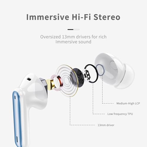 xinwld Wireless Earbuds, 2026 Bluetooth 5.4 Ear Buds in Ear with 4 ENC Noise Cancelling Mic, Wireless Earphones HiFi Stereo Deep Bass, in-Ear Bluetooth Earbuds LED Display IP7,40H Playtime, Lake Blue - color: Sky Blue