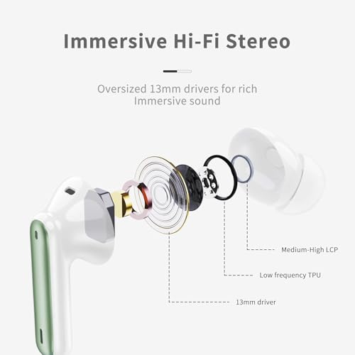 Wireless Earbuds, Bluetooth 5.4 Headphones in Ear with 4 ENC Noise Cancelling Mic, New Wireless Earphones HiFi Stereo Deep Bass 40H Playtime, In-Ear Bluetooth Earbuds LED Display IP7, USB-C, Green - color: Green