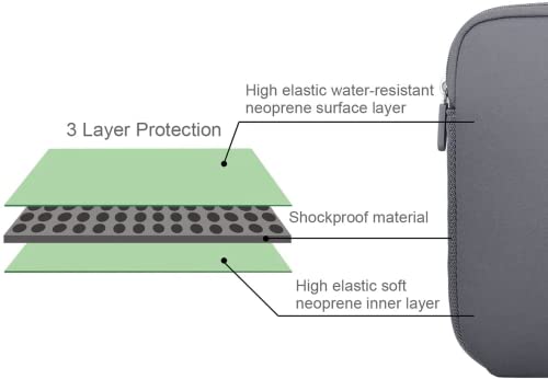 Arvok 11 11.6 12 Inch Laptop Sleeve Case for MacBook Air 12, Water-Resistant Neoprene Notebook Computer Tablet Sleeve, Carrying Bag Cover for Chromebook/HP/Dell/Lenovo/Asus/Acer, Gray - color: Gray, size: 11.6 inch
