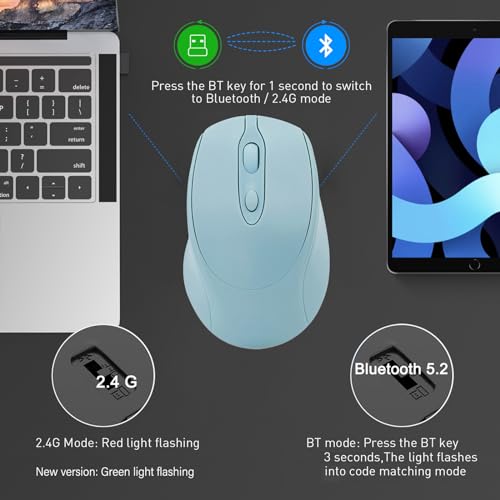 Wireless Bluetooth Mouse USBC for MacBook Air Laptop, USB C Rechargeable Wireless Mouse Compatible with Mac Desktop/Surface Pro Portable Computer Mice (BT5.2/3.0, 2.4G USB A, Type-C) - color: Blue
