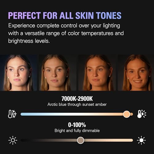 Elgato Key Light - Professional 2800 lumens Studio Light with Desk clamp for Streaming, Recording and Video Conferencing, Temperature and Brightness app-Adjustable on Mac, PC, iOS, Android