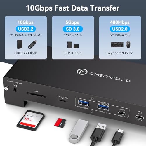 USB C Laptop Docking Station 3 Monitors 4K with 120W Power Supply 15-in-1 Thunderbolt Dock for Multiple Monitors with 2DP and HDMI Port PD100W/10Gbps USB/SD&TF/Ethernet etc (macOS-No Extended Mode)