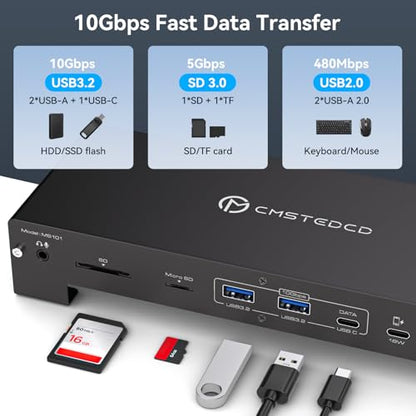 USB C Laptop Docking Station 3 Monitors 4K with 120W Power Supply 15-in-1 Thunderbolt Dock for Multiple Monitors with 2DP and HDMI Port PD100W/10Gbps USB/SD&TF/Ethernet etc (macOS-No Extended Mode)