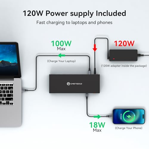 USB C Laptop Docking Station 3 Monitors 4K with 120W Power Supply 15-in-1 Thunderbolt Dock for Multiple Monitors with 2DP and HDMI Port PD100W/10Gbps USB/SD&TF/Ethernet etc (macOS-No Extended Mode)