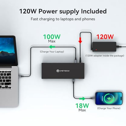 USB C Laptop Docking Station 3 Monitors 4K with 120W Power Supply 15-in-1 Thunderbolt Dock for Multiple Monitors with 2DP and HDMI Port PD100W/10Gbps USB/SD&TF/Ethernet etc (macOS-No Extended Mode)