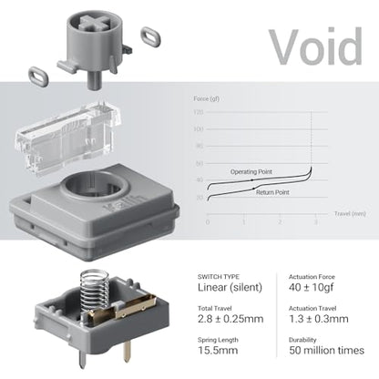 LOFREE Flow2 Low-Profile Mechanical Keyboard, Aluminum Alloy with Void Linear Switches, Rechargeable Wireless Keyboards with 3 Mode Connections for Windows, macOS (Silver with Silence, 68 Keys) - color: Silver with Silence, size: 68 Keys