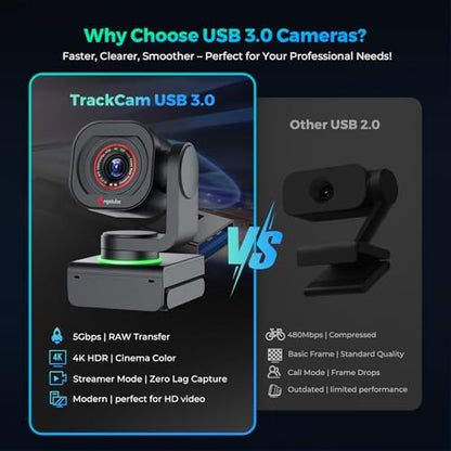 Angetube TrackCam 4K Webcam for PC/Mac - AI Tracking USB 3.0 Streaming Camera with Remote Control, Gesture Control, PTZ, HDR, Microphones, Web Camera for Desktop Computer, Laptop, Meeting, Video Call - color: 4K AI Webcam