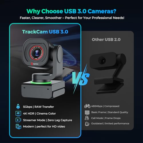 Angetube TrackCam 4K Webcam for PC/Mac - AI Tracking USB 3.0 Streaming Camera with Remote Control, Gesture Control, PTZ, HDR, Microphones, Web Camera for Desktop Computer, Laptop, Meeting, Video Call - color: 4K AI Webcam