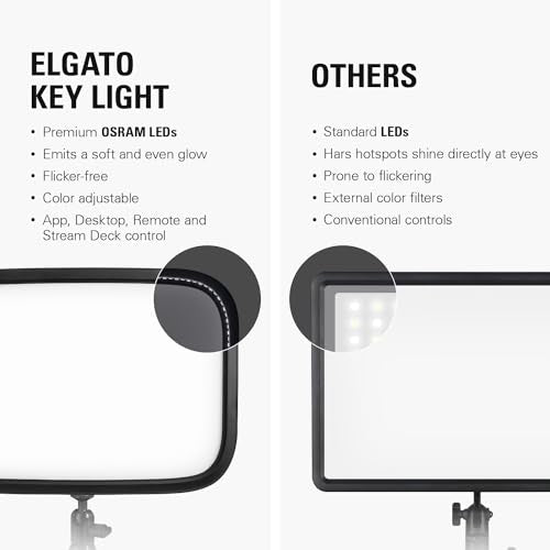 Elgato Key Light - Professional 2800 lumens Studio Light with Desk clamp for Streaming, Recording and Video Conferencing, Temperature and Brightness app-Adjustable on Mac, PC, iOS, Android