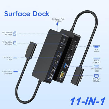 Surface Pro Docking Station with Power Adapter, 11-in-1 Surface Dock Dual Displays 4K HDMI+VGA, Sur face Docking Station for Sur face Pro 11/10/9/8/X/7/7+/6/5/4/3, Sur face Book/Laptop/Go