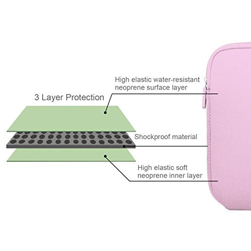Arvok 13 13.3 14 Inch Laptop Sleeve Case for MacBook Pro/MacBook Air 13-14 inch, Water-Resistant Notebook Chromebook Computer Pouch, Carrying Bag Cover for HP/Dell/Lenovo/Asus/Acer, Pink - color: Pink, size: 13.3 inch
