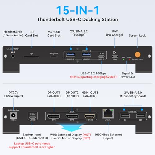 USB C Laptop Docking Station 3 Monitors 4K with 120W Power Supply 15-in-1 Thunderbolt Dock for Multiple Monitors with 2DP and HDMI Port PD100W/10Gbps USB/SD&TF/Ethernet etc (macOS-No Extended Mode)