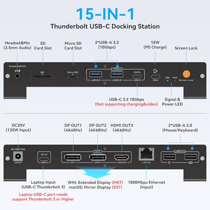 USB C Laptop Docking Station 3 Monitors 4K with 120W Power Supply 15-in-1 Thunderbolt Dock for Multiple Monitors with 2DP and HDMI Port PD100W/10Gbps USB/SD&TF/Ethernet etc (macOS-No Extended Mode)