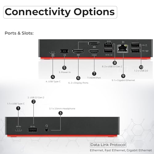 40AS0090US Lenovo Thinkpad Docking Station Gen 2-1 Year Warranty, Lenovo Docking Station for Laptop with 90W Adapter, HDMI, USB-C, DisplayPort Cables & Cloth - Universal Thunderbolt 3 Dock - style: Lenovo 40AS0090US New