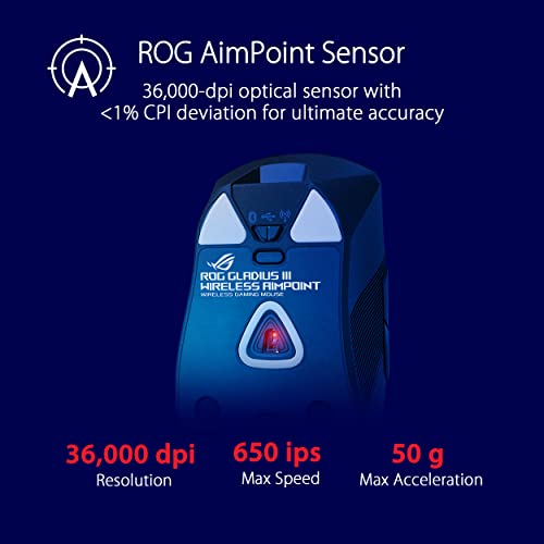 ASUS ROG Gladius III Wireless Aimpoint Gaming Mouse – Right-Handed Ergonomic, 79g, Tri-Mode Connectivity, 36K DPI, up to 119Hr Battery, Hot-Swappable Switches, PC/Mac Support - Black - color: Black, style: Wireless