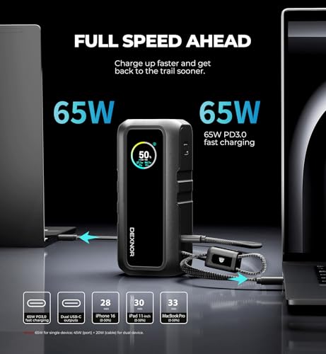 Dexnor 3-in-1 Power Bank, 15,000mAh Battery Pack with 65W Output, Foldable AC Plug, Built-in USB Handle Cable, Support PD3.0 and PPS Fast Charging, Sleek Portable Charger for iPhone, Samsung, etc.