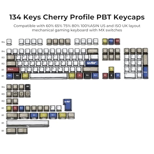 XVX Retro PBT Keycaps, Cherry Profile Keycap Set, Dye Sublimation Graffiti Keyboard Keycaps Suitable for 60% 65% 75% 80% 100% MX Switches Mechanical Keyboard - color: Retro Graffiti