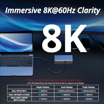 Thunderbolt 4 Dock, WAVLINK Thunderbolt 4 Docking Station with Single 8K@60Hz, Triple 4K@60Hz Monitors, Thunderbolt4 Ports, 160W PD Charger, 2.5G Ethernet, SD/TF,10Gbps USB3.1, for MacBook Pro/Air etc