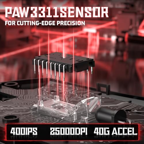 ATTACK SHARK V3 Ultra-Light Wireless Gaming Mouse,PAW3311 Sensor, 500mAh, 62g, 25KDPI 2.4G/BT/USB-C Rechargeable Wireless Mouse with 5 Programmable Buttons for Laptop,PC,Mac Gamer (White) - color: White