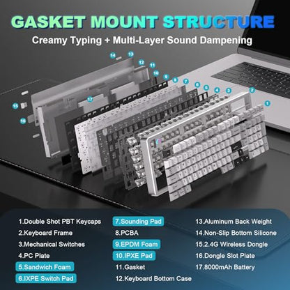 YUNZII AL98 QMK/VIA Wireless Mechanical Gaming Keyboard,Full Aluminum,BT/2.4G/USB-C, Pre-Lubed Hot Swappable Gasket Mount 1800 Layout,RGB Backlit for Win/Mac (White, Milk Switch) - color: White, size: Milk Switch