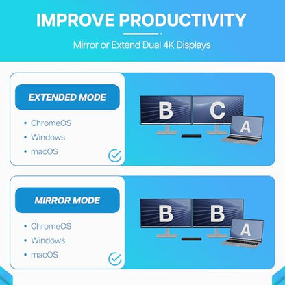 VisionTek VT4600DL Universal Dual 4K Docking Station 100W Charging (USB-A, USB-C)