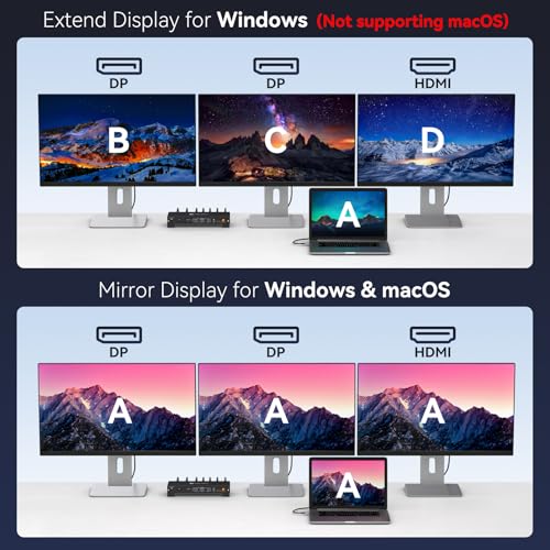 USB C Laptop Docking Station 3 Monitors 4K with 120W Power Supply 15-in-1 Thunderbolt Dock for Multiple Monitors with 2DP and HDMI Port PD100W/10Gbps USB/SD&TF/Ethernet etc (macOS-No Extended Mode)