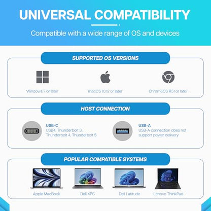 VisionTek VT4600DL Universal Dual 4K Docking Station 100W Charging (USB-A, USB-C)