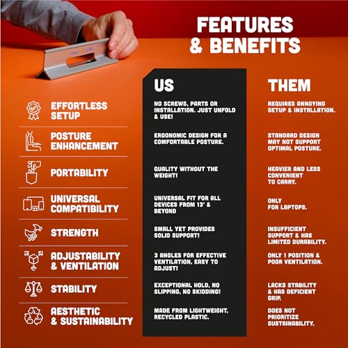 Steepy Portable Laptop Stand for Desk – Adjustable Height, & Portable Laptop Holder – Ergonomic Computer Stand for Cooling & Comfort – Slip-Proof, Sturdy Design – Universal Fit for 13-17 Inch Devices - color: Orange Sunrise, size: 1