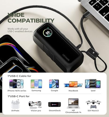 Dexnor 3-in-1 Power Bank, 15,000mAh Battery Pack with 65W Output, Foldable AC Plug, Built-in USB Handle Cable, Support PD3.0 and PPS Fast Charging, Sleek Portable Charger for iPhone, Samsung, etc.