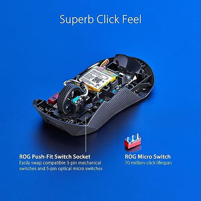 ASUS ROG Gladius III Wireless Aimpoint Gaming Mouse – Right-Handed Ergonomic, 79g, Tri-Mode Connectivity, 36K DPI, up to 119Hr Battery, Hot-Swappable Switches, PC/Mac Support - Black - color: Black, style: Wireless